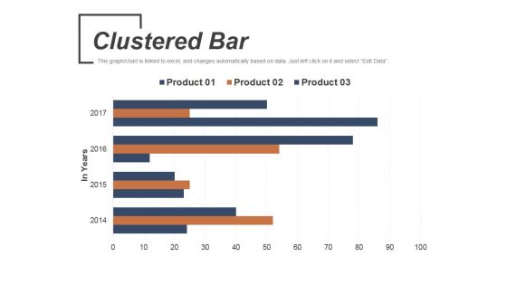 Clustered Bar Template 2 Ppt PowerPoint Presentation Infographic Template Information