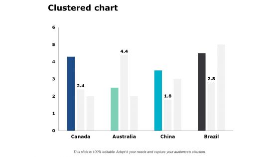 Clustered Chart Finance Marketing Ppt PowerPoint Presentation Layouts Outfit Clustered Chart Finance Marketing Ppt PowerPoint Presentation Layouts Outfit