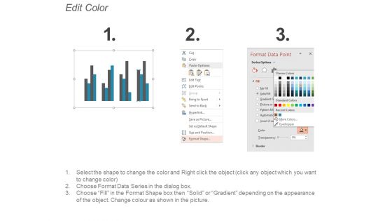 Clustered Column Bar Graph Ppt PowerPoint Presentation Designs Download