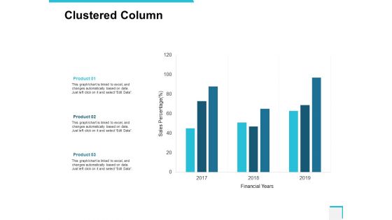 Clustered Column Bar Graph Ppt PowerPoint Presentation Outline Ideas