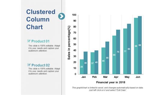 Clustered Column Chart Ppt PowerPoint Presentation Slides Smartart
