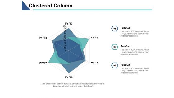 Clustered Column Finance Strategy Ppt PowerPoint Presentation Model Themes