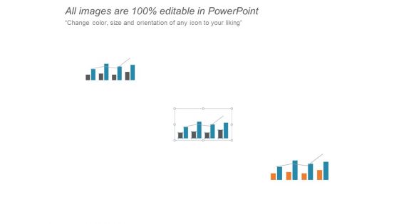 Clustered Column Line Analysis Ppt PowerPoint Presentation Layouts Visual Aids