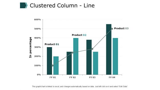 Clustered Column Line Graph Ppt PowerPoint Presentation Ideas Demonstration