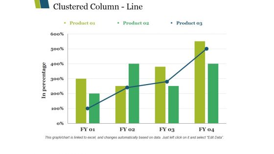 Clustered Column Line Ppt PowerPoint Presentation Infographics Background Images Clustered Column Line Ppt PowerPoint Presentation Infographics Background Images