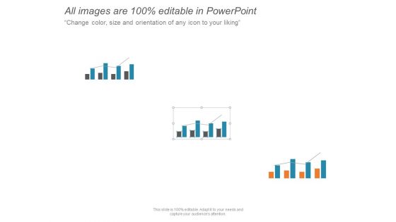 Clustered Column Line Ppt Powerpoint Presentation Infographics Show