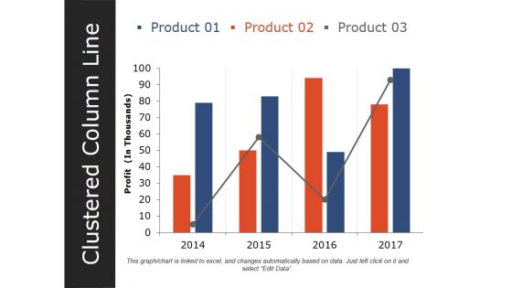 Clustered Column Line Ppt PowerPoint Presentation Layouts Structure Clustered Column Line Ppt PowerPoint Presentation Layouts Structure
