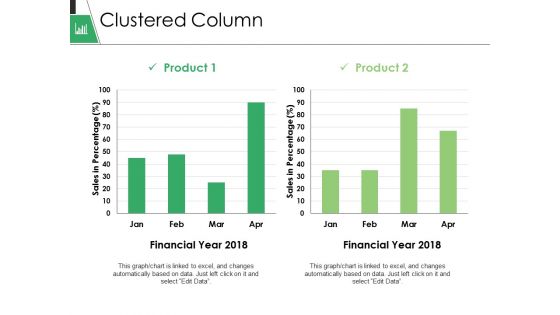 Clustered Column Ppt PowerPoint Presentation Gallery Format Clustered Column Ppt PowerPoint Presentation Gallery Format