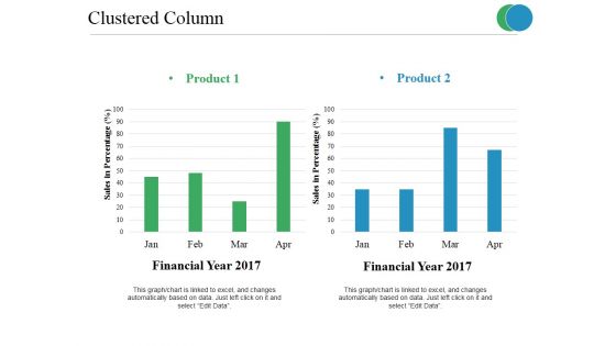 Clustered Column Ppt PowerPoint Presentation Gallery Graphics Clustered Column Ppt PowerPoint Presentation Gallery Graphics