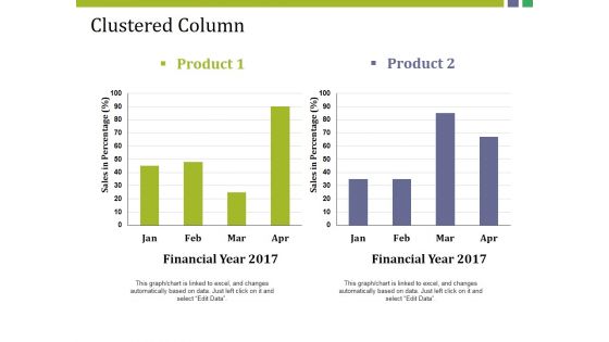 Clustered Column Ppt PowerPoint Presentation Gallery Structure Clustered Column Ppt PowerPoint Presentation Gallery Structure