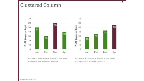 clustered column ppt powerpoint presentation guide clustered column ppt powerpoint presentation guide