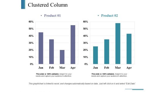 Clustered Column Ppt PowerPoint Presentation Ideas Format Ideas Clustered Column Ppt PowerPoint Presentation Ideas Format Ideas