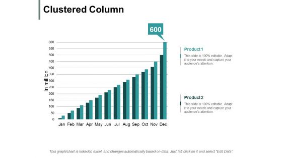Clustered Column Ppt PowerPoint Presentation Professional Example