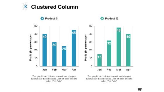 Clustered Column Ppt PowerPoint Presentation Show Introduction Clustered Column Ppt PowerPoint Presentation Show Introduction