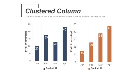 Clustered Column Ppt PowerPoint Presentation Show Topics Clustered Column Ppt PowerPoint Presentation Show Topics