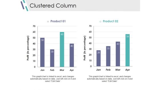 Clustered Column Ppt PowerPoint Presentation Slides Visuals Clustered Column Ppt PowerPoint Presentation Slides Visuals