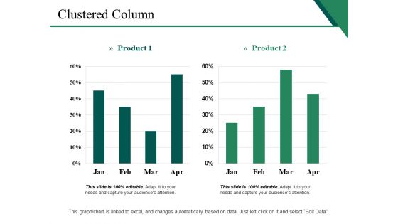 Clustered Column Ppt PowerPoint Presentation Styles Diagrams Clustered Column Ppt PowerPoint Presentation Styles Diagrams
