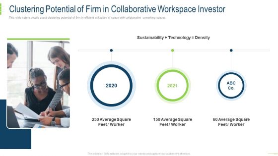 Clustering Potential Of Firm In Collaborative Workspace Investor Inspiration PDF Clustering Potential Of Firm In Collaborative Workspace Investor Inspiration PDF