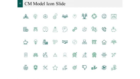 Cm Model Ppt PowerPoint Presentation Complete Deck With Slides