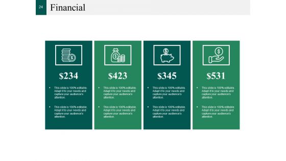 Cm Model Ppt PowerPoint Presentation Complete Deck With Slides