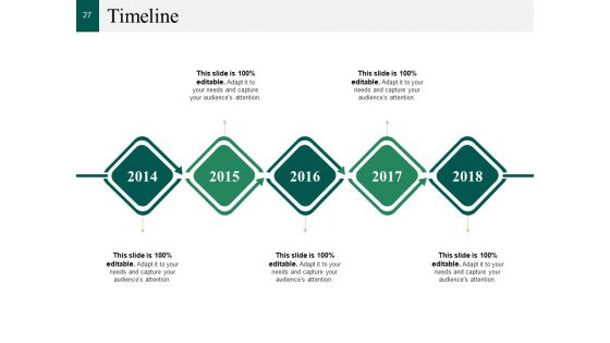 Cm Model Ppt PowerPoint Presentation Complete Deck With Slides
