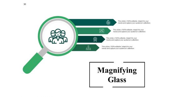 Cm Model Ppt PowerPoint Presentation Complete Deck With Slides