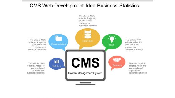 Cms Web Development Idea Business Statistics Ppt Powerpoint Presentation Slides Images