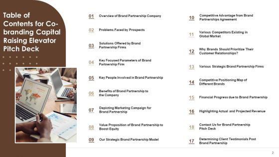 Co Branding Capital Raising Elevator Pitch Deck Ppt PowerPoint Presentation Complete With Slides