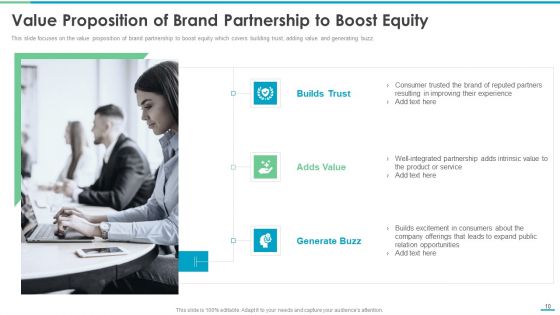 Co Branding Stakeholder Fund Raising Elevator Pitch Deck Ppt PowerPoint Presentation Complete Deck With Slides