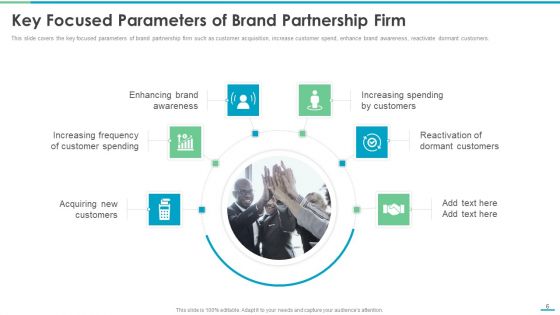 Co Branding Stakeholder Fund Raising Elevator Pitch Deck Ppt PowerPoint Presentation Complete Deck With Slides