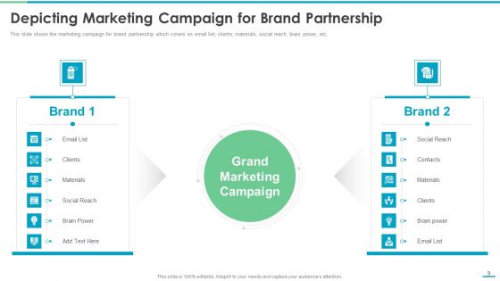 Co Branding Stakeholder Fund Raising Elevator Pitch Deck Ppt PowerPoint Presentation Complete Deck With Slides