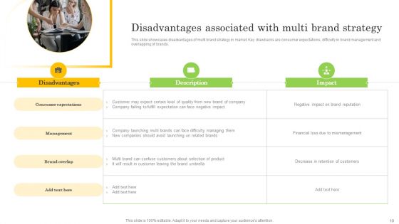 Co Branding Strategy To Enhance Product Awareness Ppt PowerPoint Presentation Complete Deck With Slides