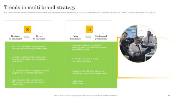 Co Branding Strategy To Enhance Product Awareness Ppt PowerPoint Presentation Complete Deck With Slides