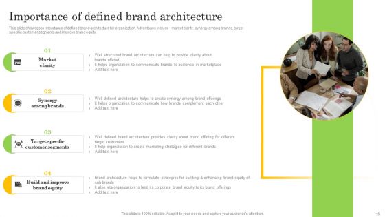 Co Branding Strategy To Enhance Product Awareness Ppt PowerPoint Presentation Complete Deck With Slides