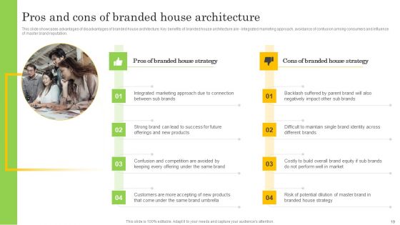 Co Branding Strategy To Enhance Product Awareness Ppt PowerPoint Presentation Complete Deck With Slides
