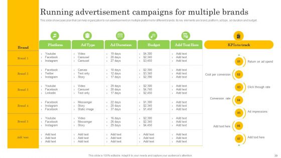 Co Branding Strategy To Enhance Product Awareness Ppt PowerPoint Presentation Complete Deck With Slides