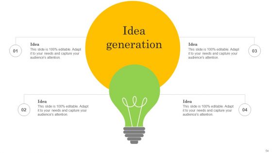 Co Branding Strategy To Enhance Product Awareness Ppt PowerPoint Presentation Complete Deck With Slides
