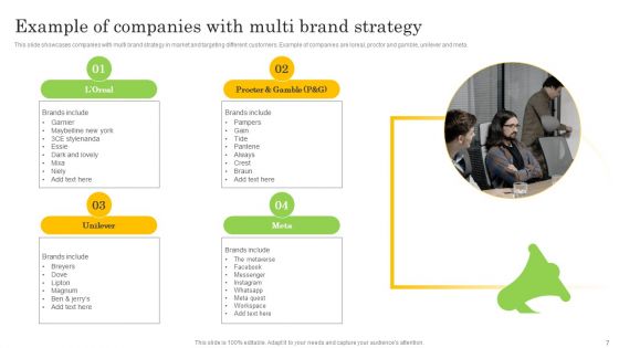 Co Branding Strategy To Enhance Product Awareness Ppt PowerPoint Presentation Complete Deck With Slides