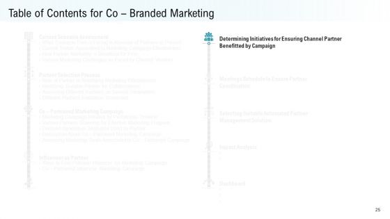 Co Variety Advertisement Ppt PowerPoint Presentation Complete Deck With Slides