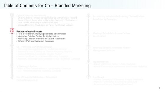Co Variety Advertisement Ppt PowerPoint Presentation Complete Deck With Slides
