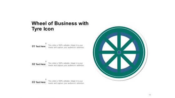 Coaching Circle Plan Process Ppt PowerPoint Presentation Complete Deck
