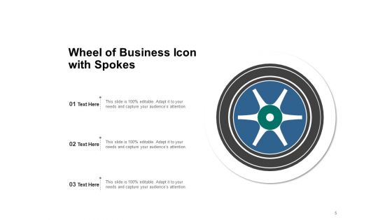 Coaching Circle Plan Process Ppt PowerPoint Presentation Complete Deck