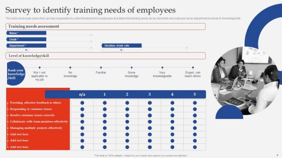 Coaching Gap Analysis To Develop Staff Growth Plan Ppt PowerPoint Presentation Complete Deck With Slides