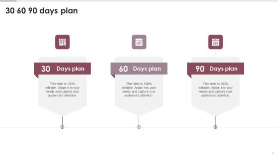 Coaching Plan For Business Analytics Transformation Ppt PowerPoint Presentation Complete With Slides