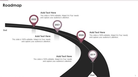Coaching Plan For Business Analytics Transformation Ppt PowerPoint Presentation Complete With Slides