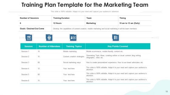 Coaching Plan Marketing Excel Ppt PowerPoint Presentation Complete Deck With Slides