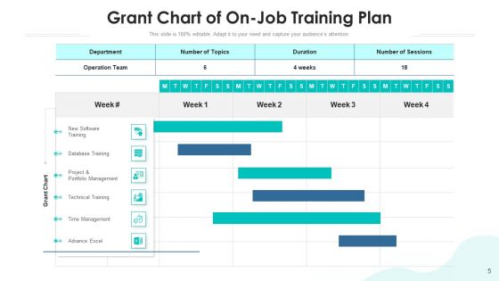 Coaching Plan Marketing Excel Ppt PowerPoint Presentation Complete Deck With Slides