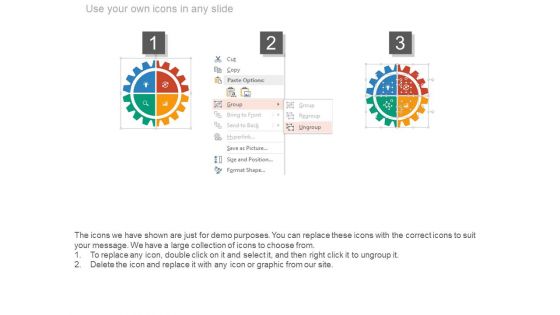 Coaching Skills It Knowledge Ppt Model