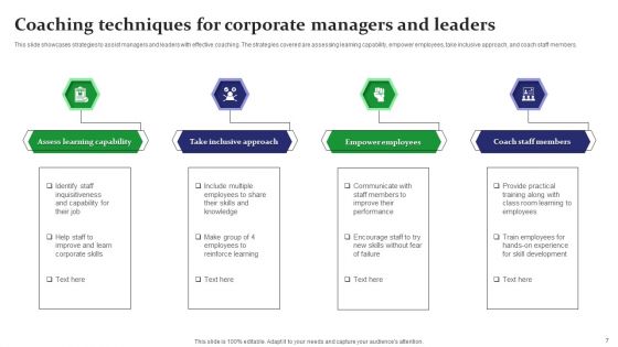 Coaching Techniques Ppt PowerPoint Presentation Complete Deck With Slides