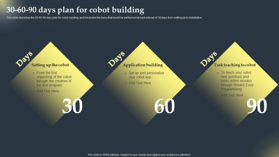 Cobots Global Statistics 30 60 90 Days Plan For Cobot Building Elements PDF